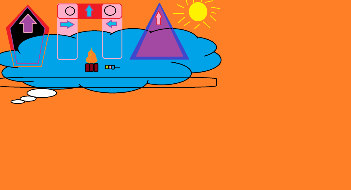 850555a063f5d6e9bfa0d33f88b305b7a8a4e93293ed7589a2fd766aa59250c1.png