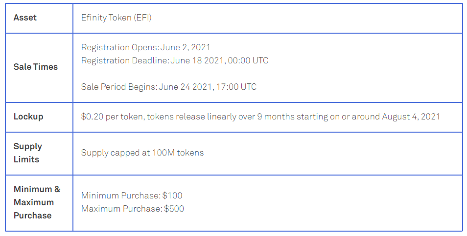 Efinity Token Sale On Coinlist What To Expect And How To Buy