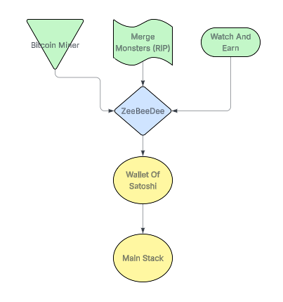 b1485458c655b3591e8a167b9b6bd37ea4986c182f077fb992968517a1015e59.png