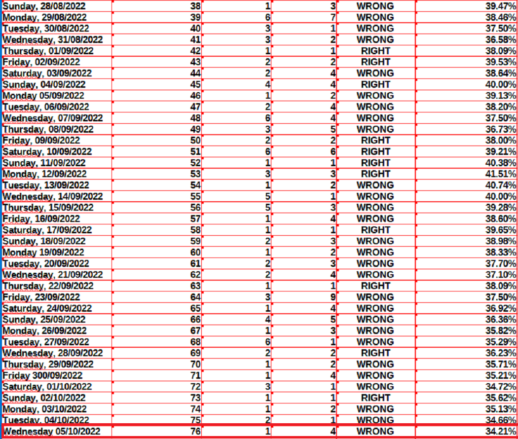 c5c51ceab673ed4a6afb2546b9ca4dfd94a3439af29a659a4dece8094c7831e0.png