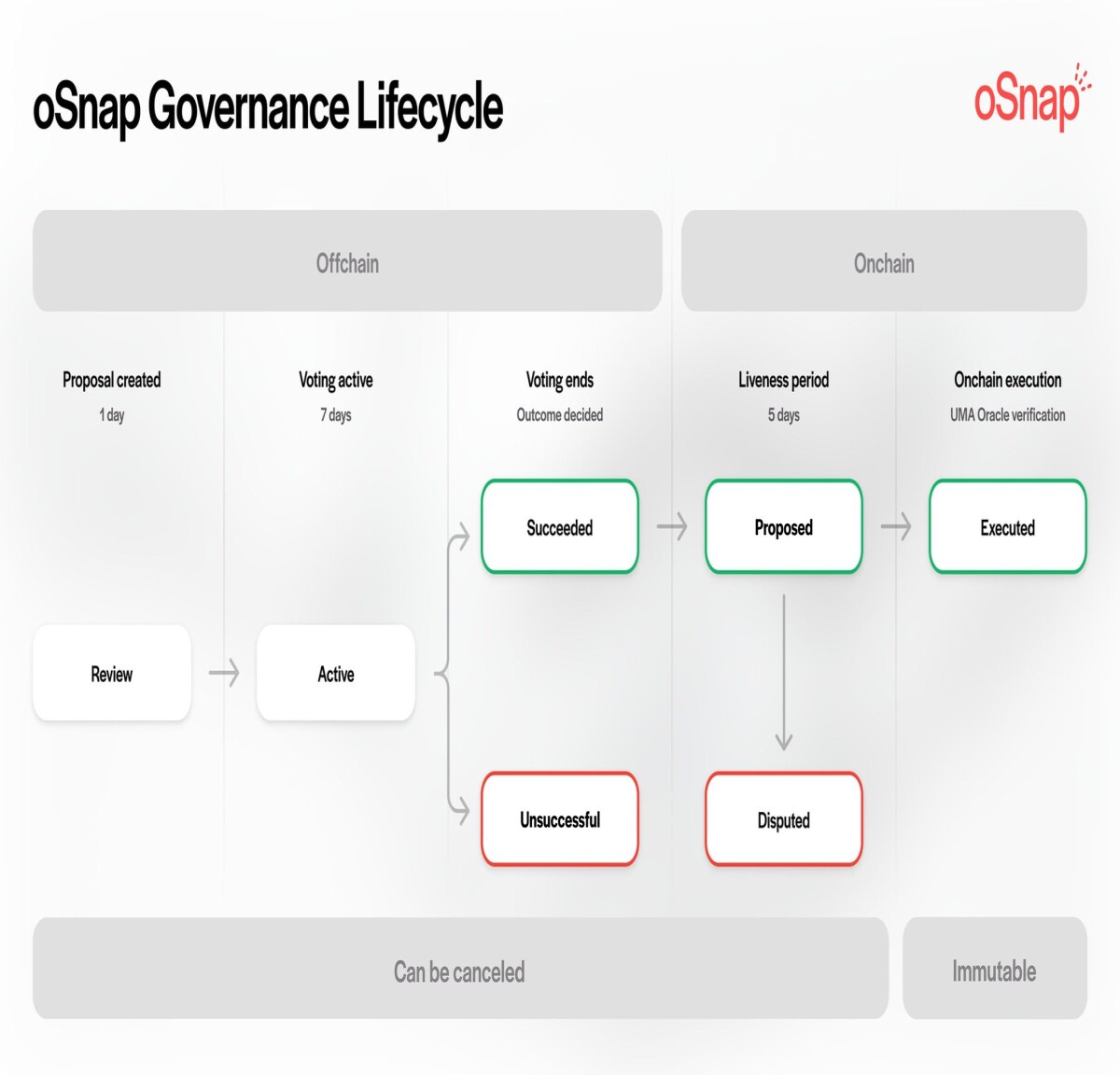 bd3b816d714d5b9e019f95654003904478d6348f94ceff2b06feccbf8a7a303f.jpg