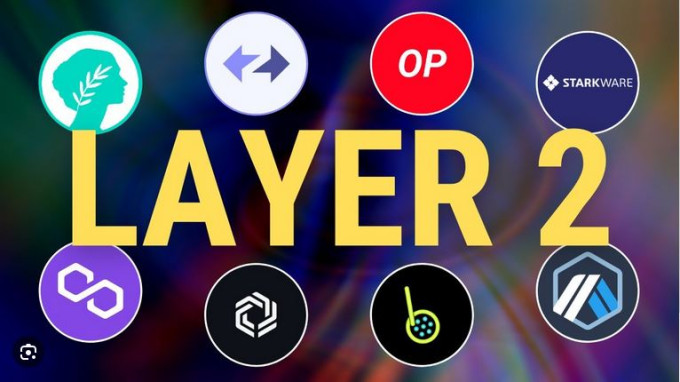 ACX Protocol