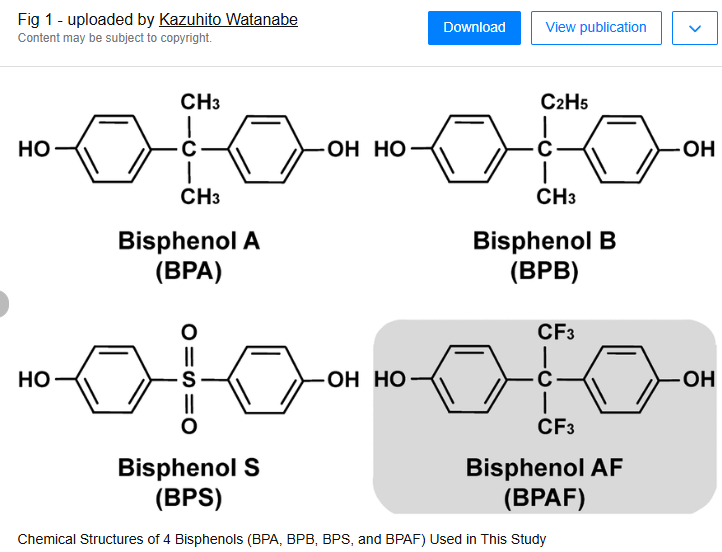 bisphenols