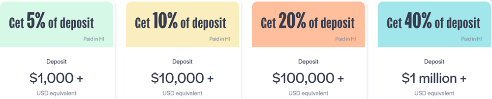 Hi.coms deposit bonus