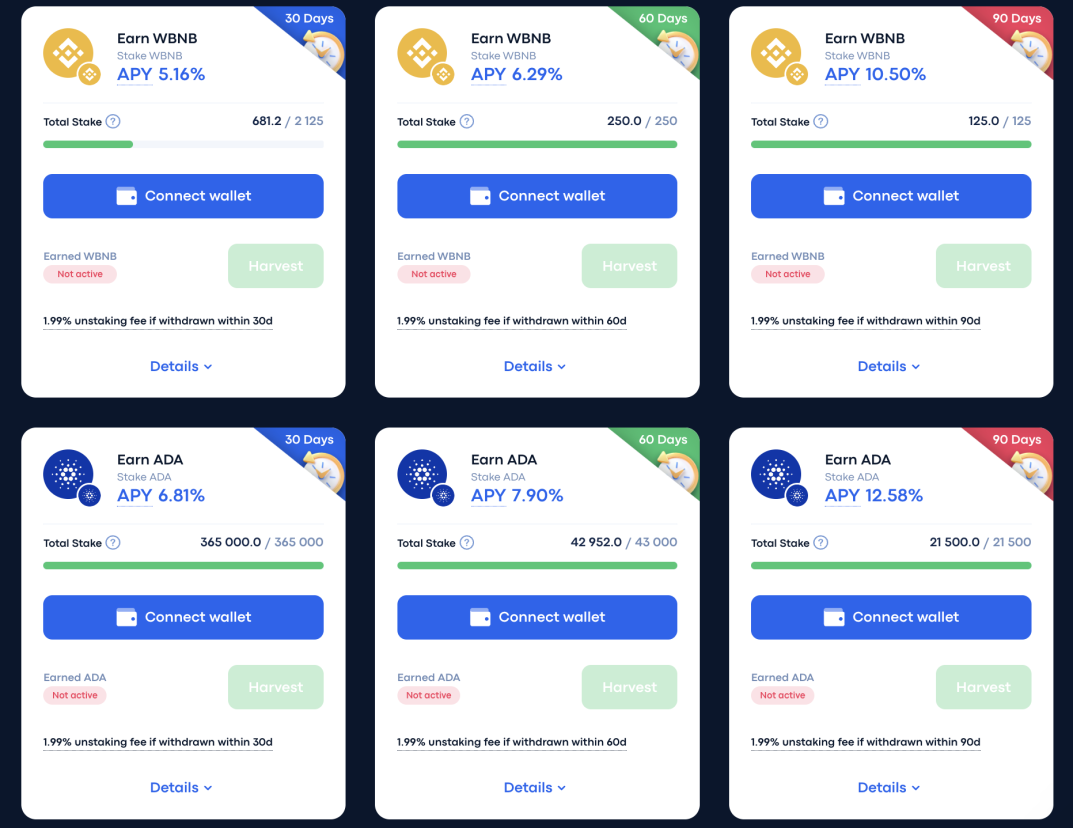 Fixed Staking on Biswap.