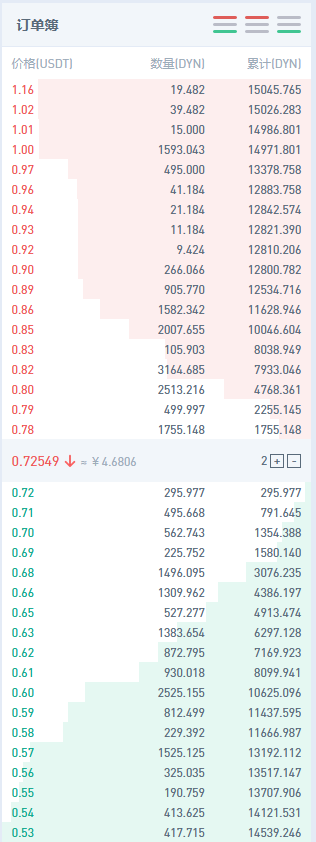 22464b85332e7b90dfb267dc5deeda9bf513907f3f3de5b18f68257aa7f7bb73.png