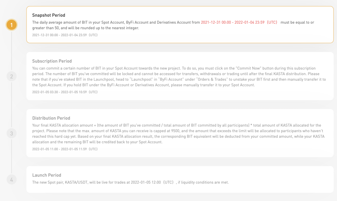Bybit Launchpad timeline