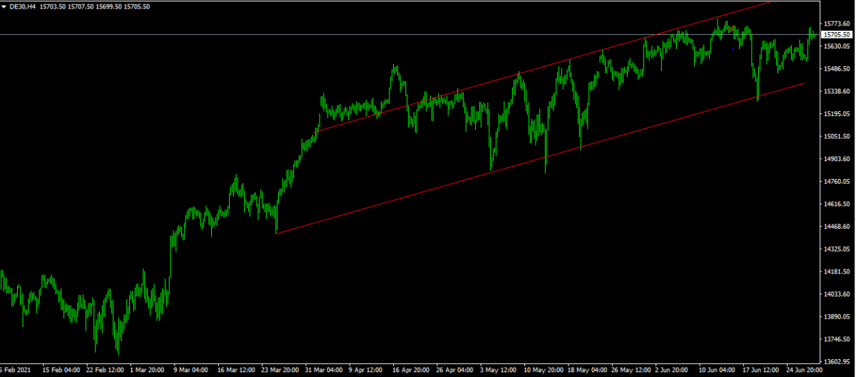 dax