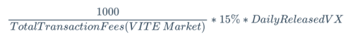 listing as mining formula