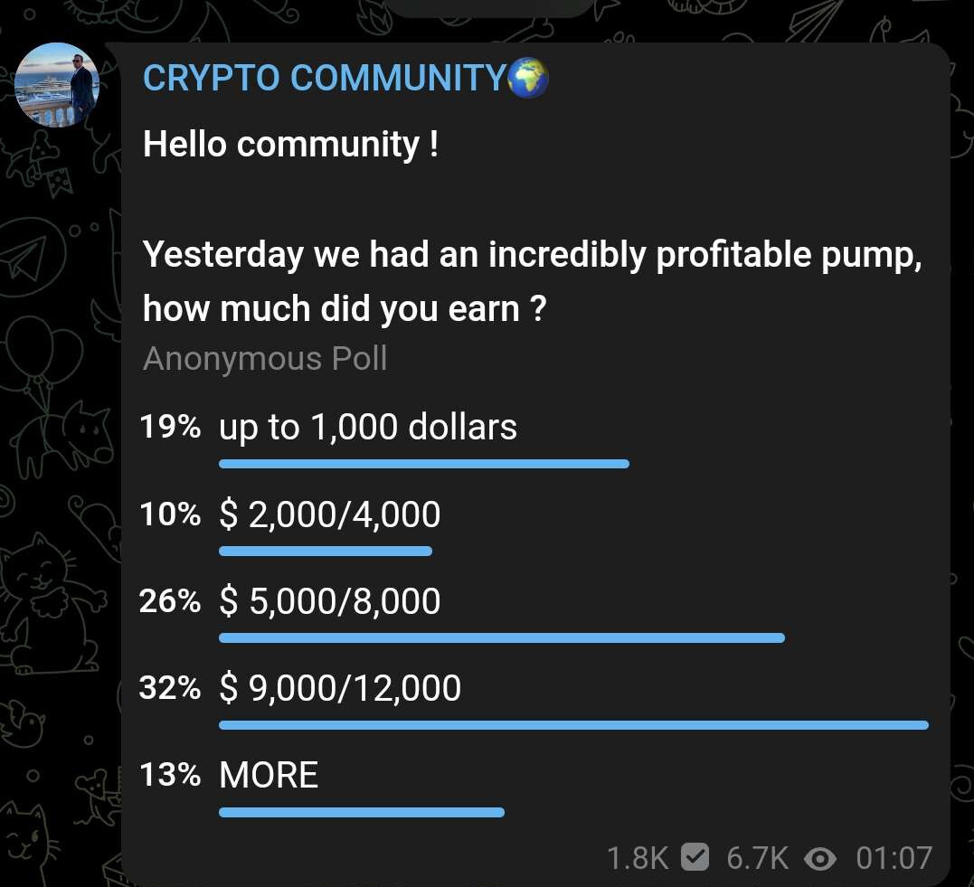 Community poll of  how much money subscribers made on the last pump