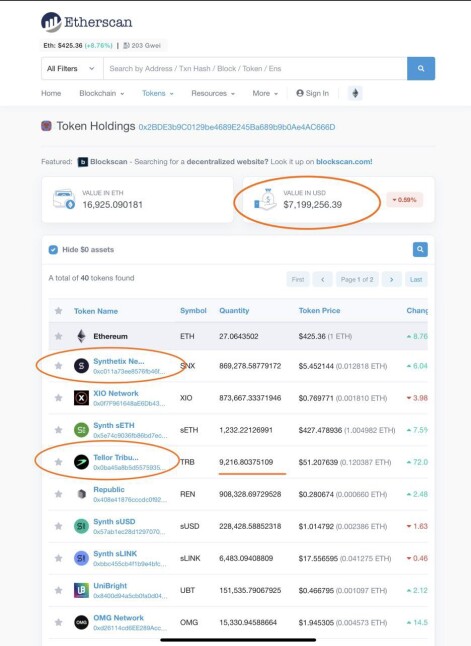 Amount of Value built up so far with no hype.