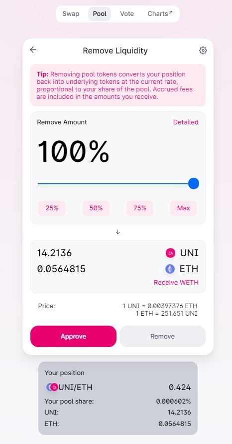 Removing funds from Uniswap