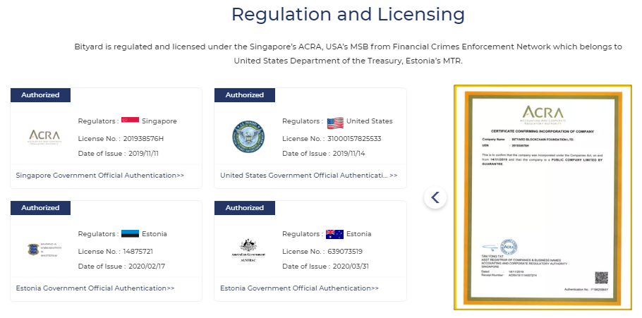 Bityard regulation and licensing