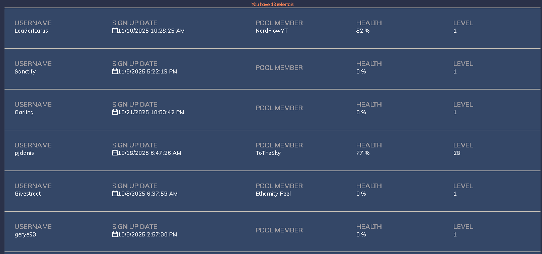 Miningblocks Referrals