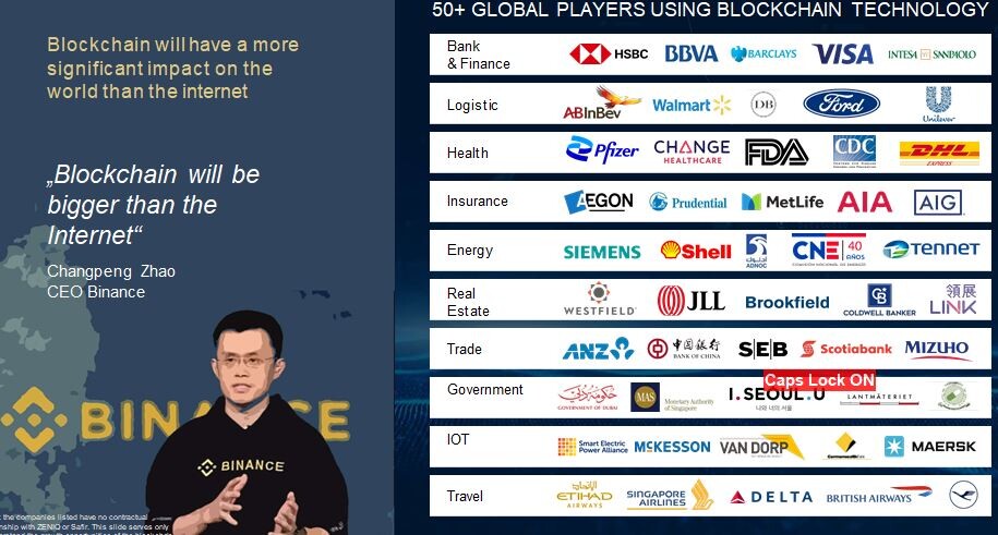 BLOCKCHAIN