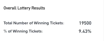 band lottery