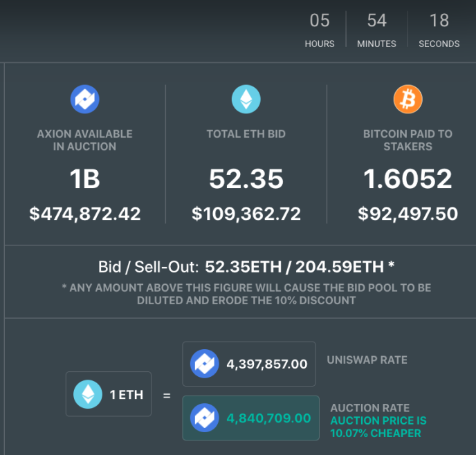 Axion Crypto Venture Capital Auction 8 open