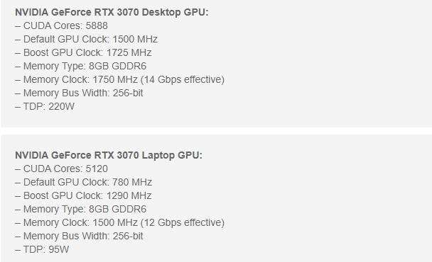RTX 3070 Desktop Vs Laptop metrics