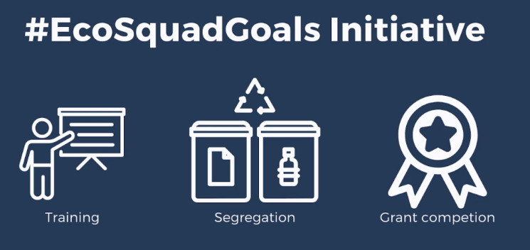 EcoSquadGoals initiative