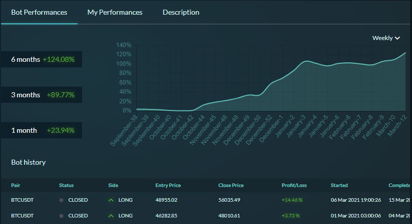 The Optimus BTC Bot on UpBots