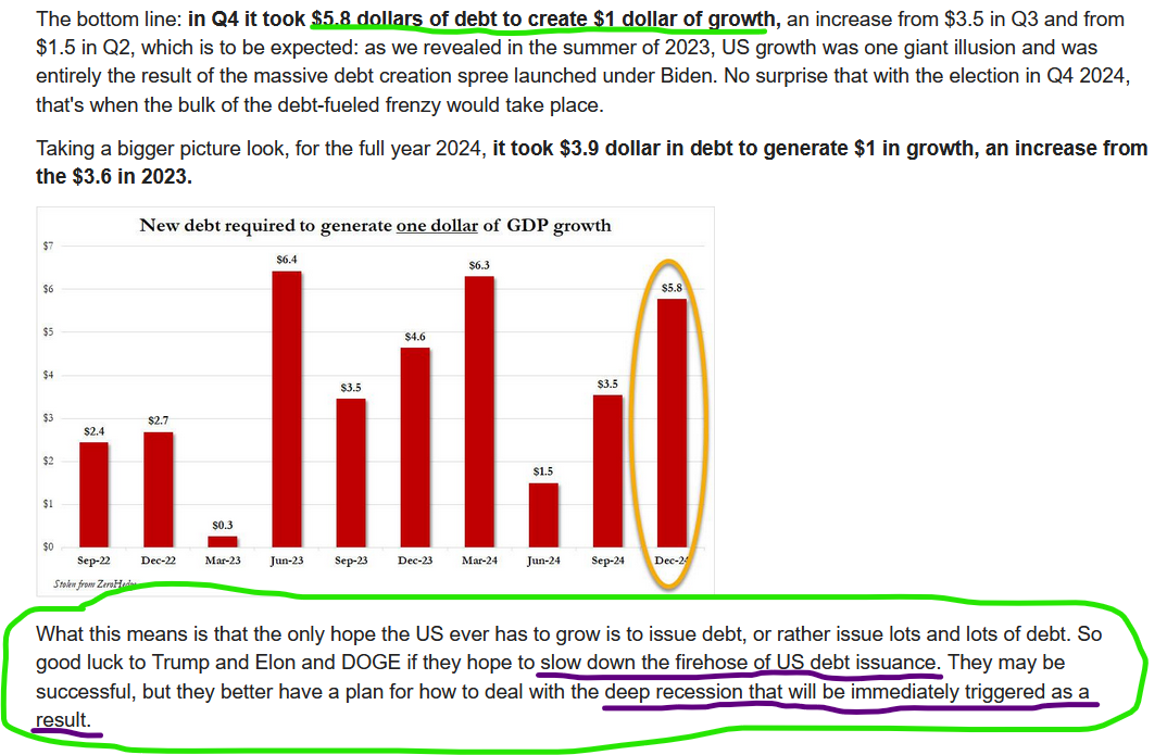 us debt problem