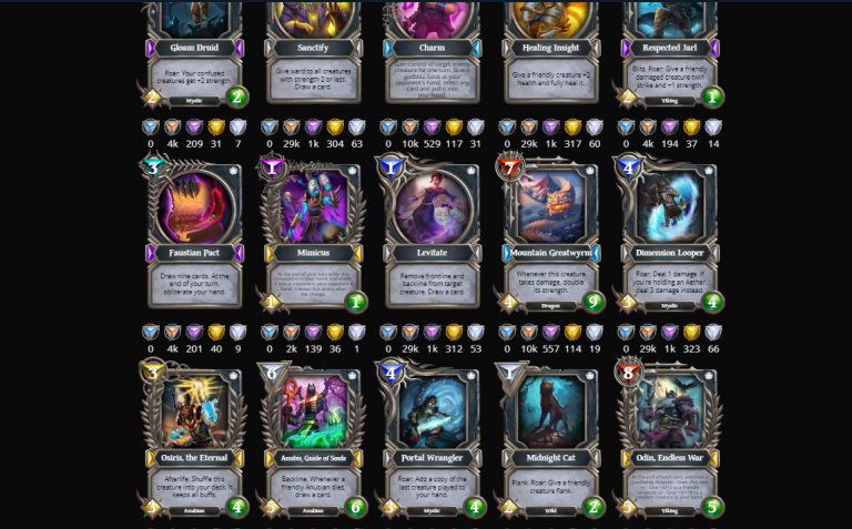 Gods Unchained