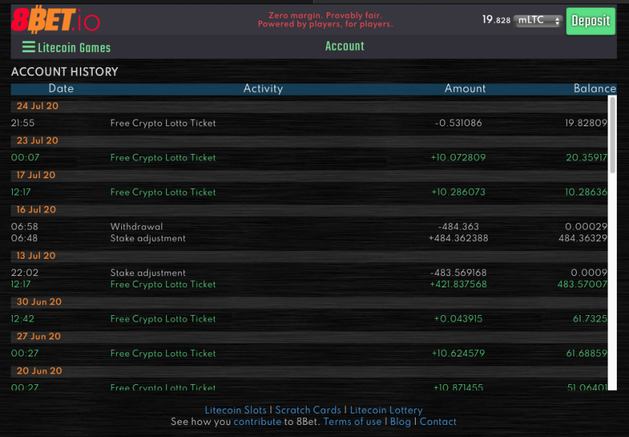 Join 8Bet for Free LTC Lottery Each Day!!! Absolutely FREE! Top prize 9500 USD!