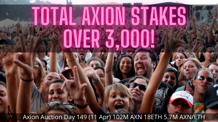 Axion crypto regular auction day 149