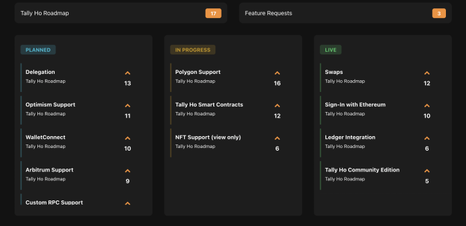 roadmap