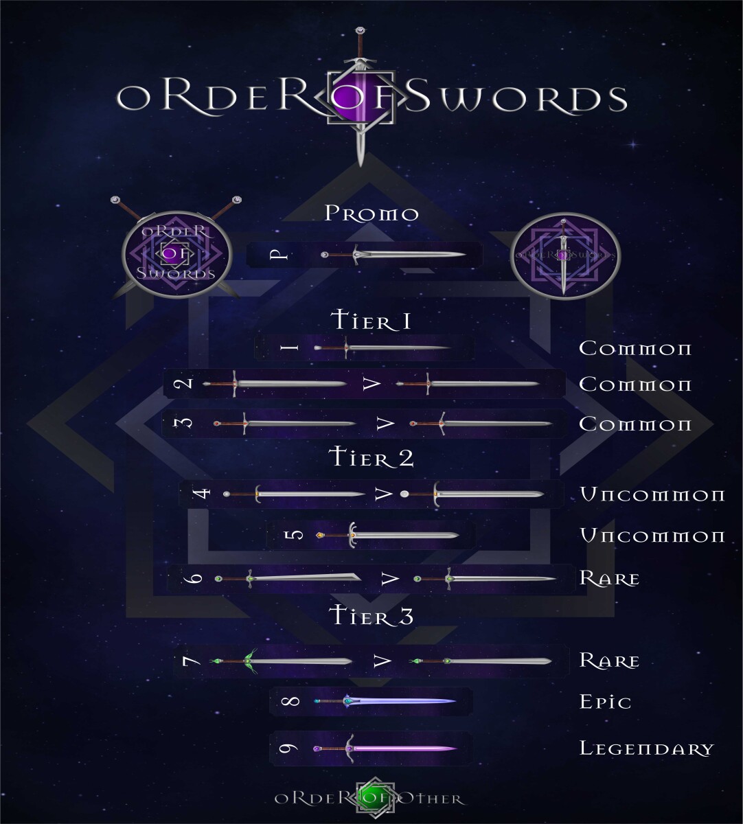 Order of Swords Series 1