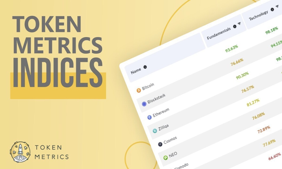 Image Credit: Token Metrics - Token Metrics launches 14 cryptocurrency indices that leverage artificial intelligence to build winning crypto investment portfolios.