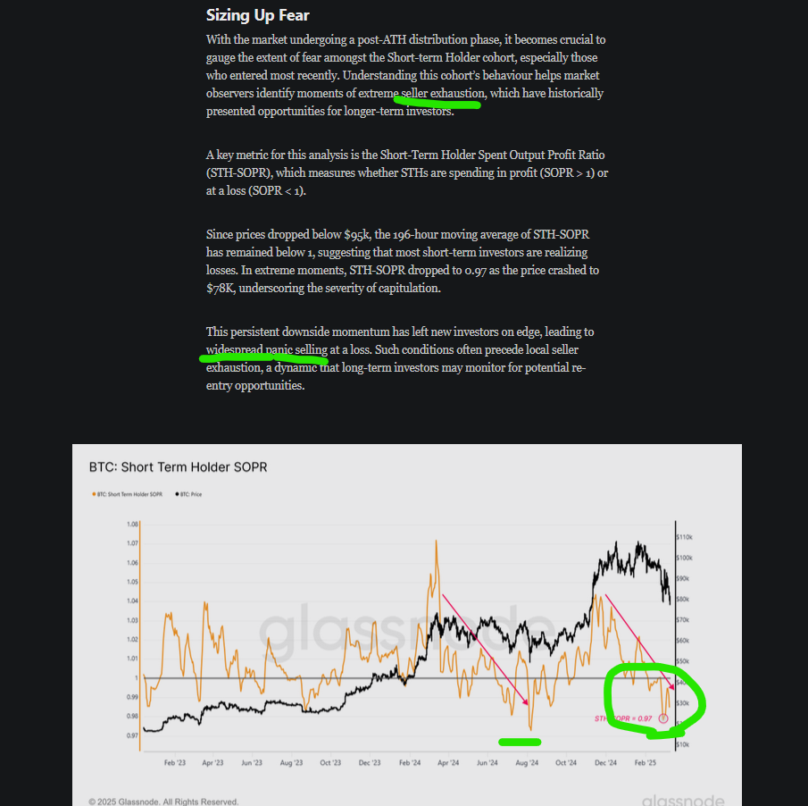 glassnode seller exhaustion