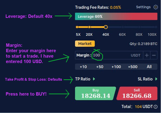 Set Up The Trade