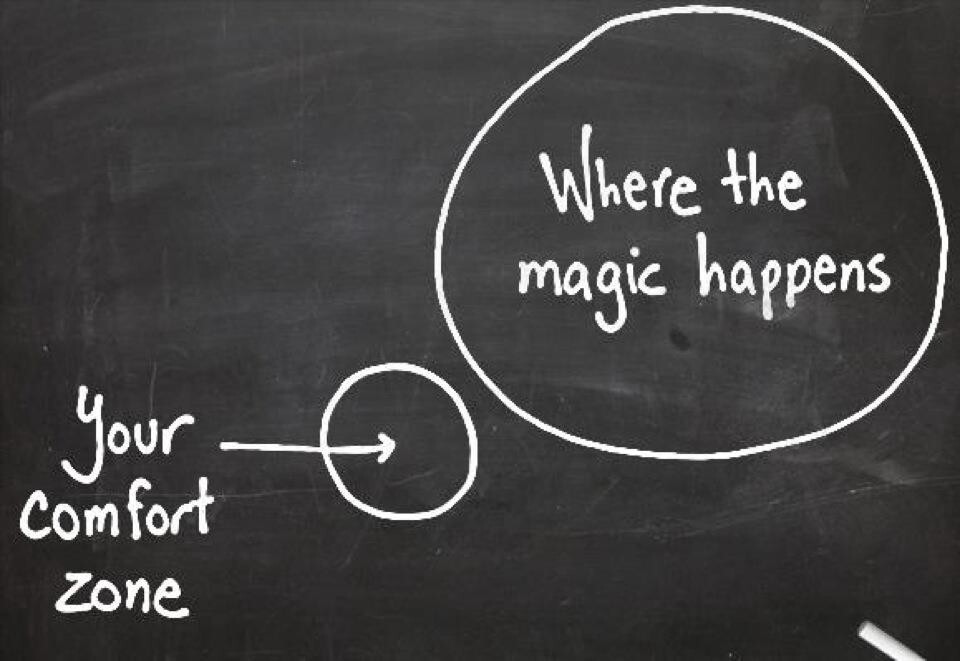Magic
