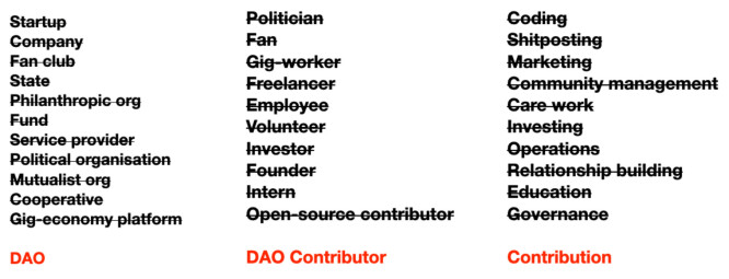 DAO work