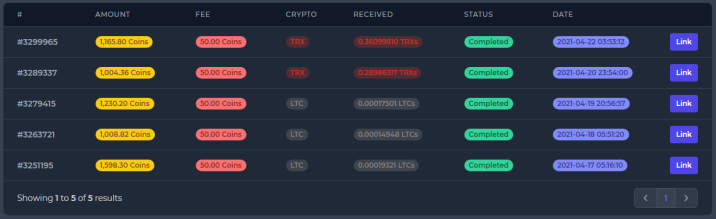 transactions