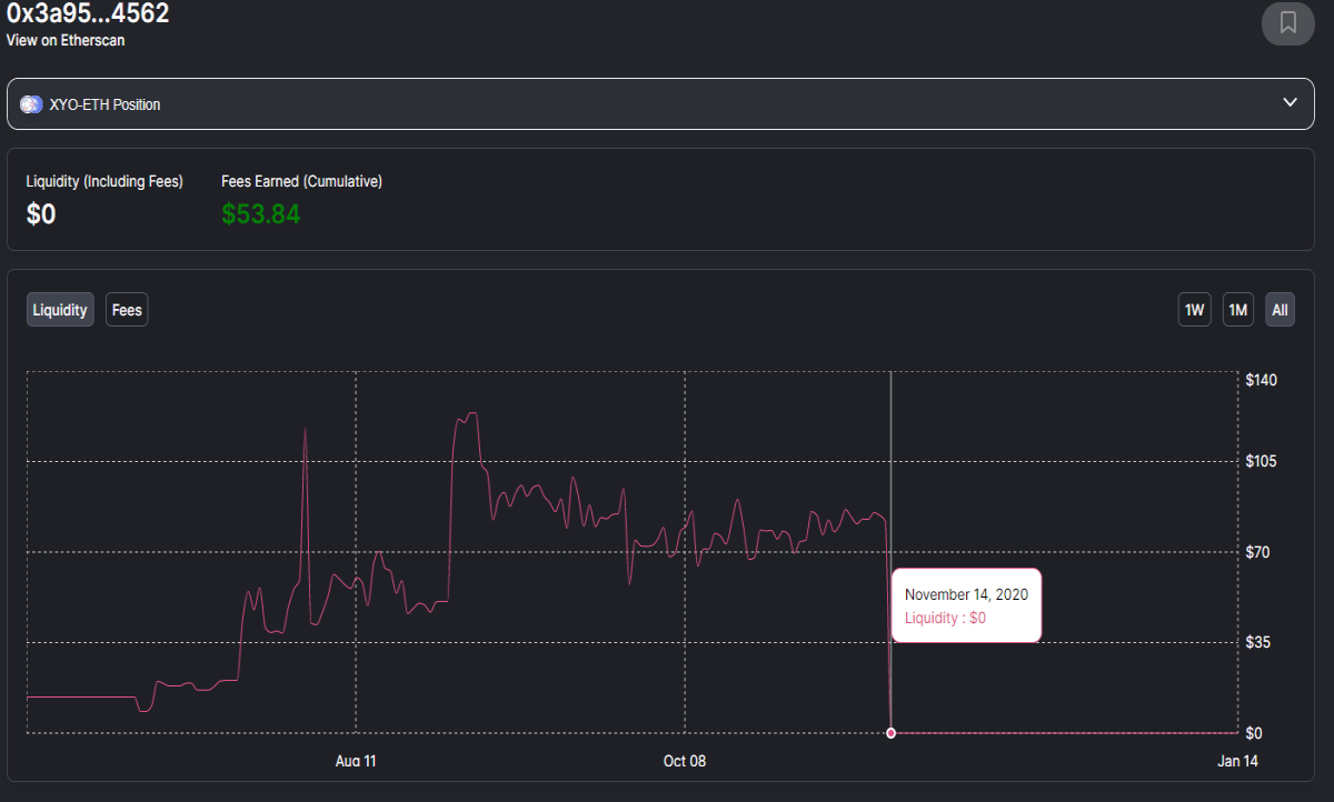 XYO ETH Liquidity Image 1