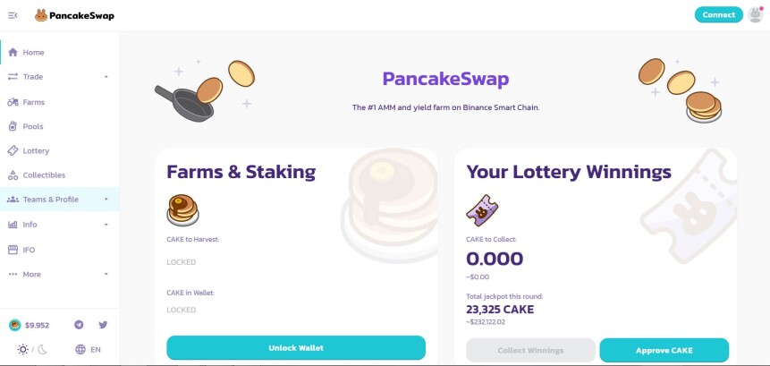 Pancake Swap