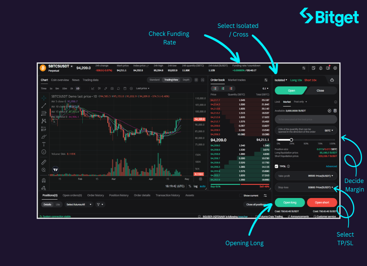 Bitget Futures Demo Trading Guide