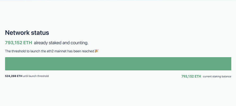 Network Status