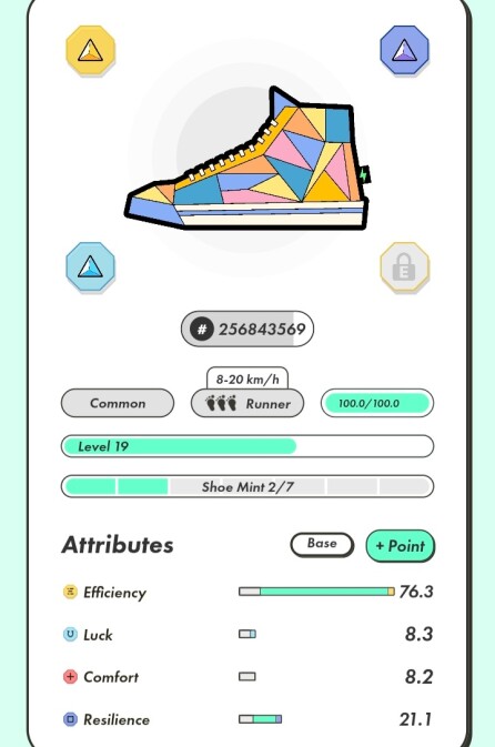 sneakers lvl19,2