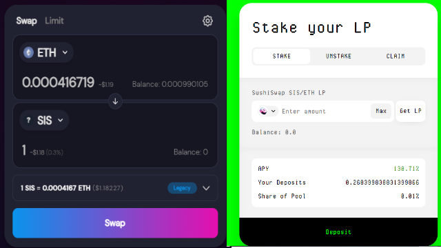 ETH-SIS liquidity in Arbitrum Sushi Swap and Symbiosis Reward Page