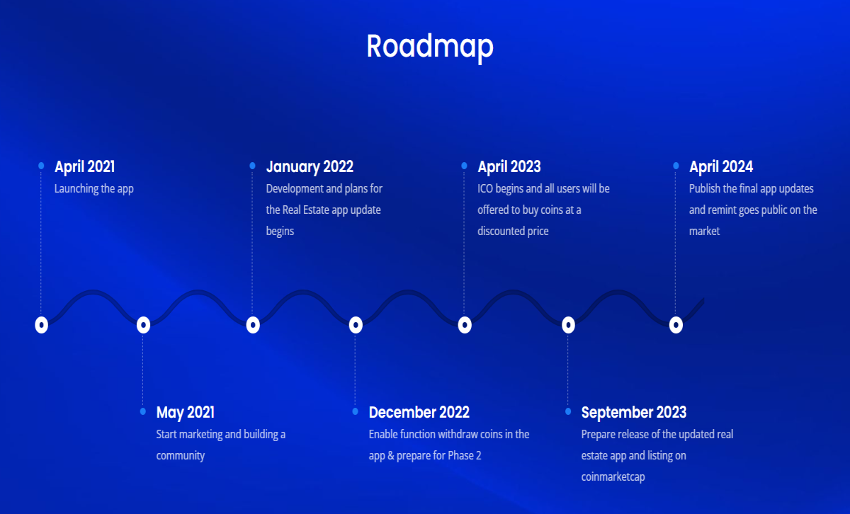 Free Remint coins - A Real Estate Cryptocurrency