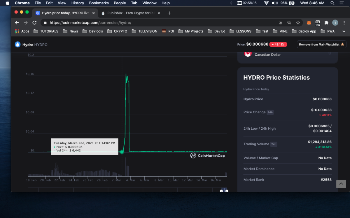 Hydro Price screenshot1