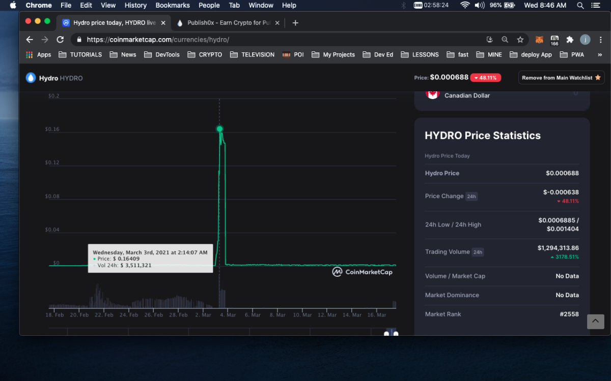 Hydro Price screenshot2