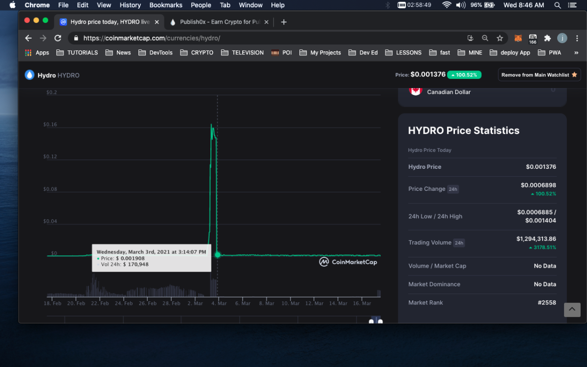 Hydro Price screenshot4