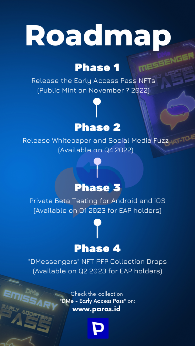 DMe EAP Roadmap