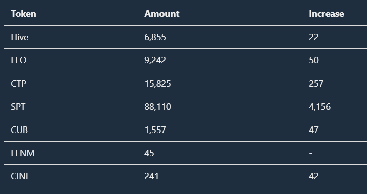 cdfaba549fb669721220331db359b34e5890dcf801eb58144bc0736d19927a3f.png