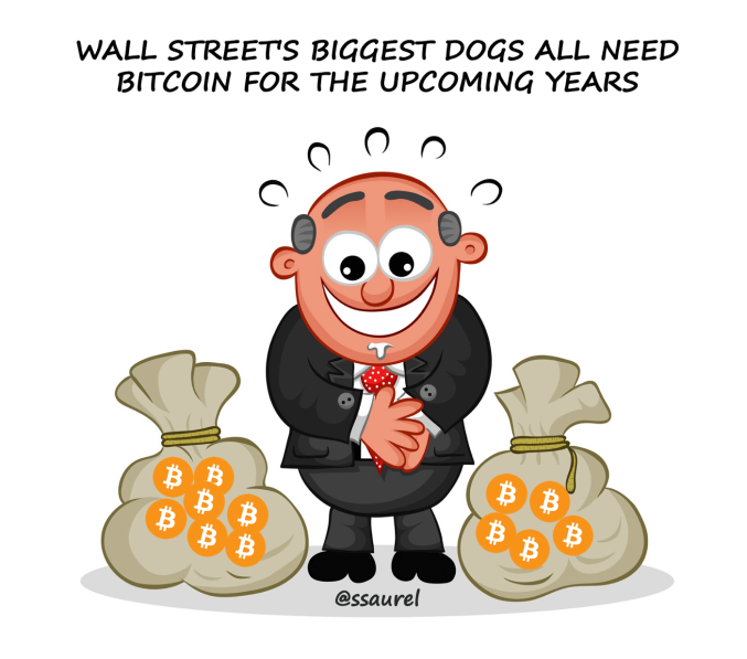 Wall Street’s Biggest Dogs All Need Bitcoin for the Upcoming Years