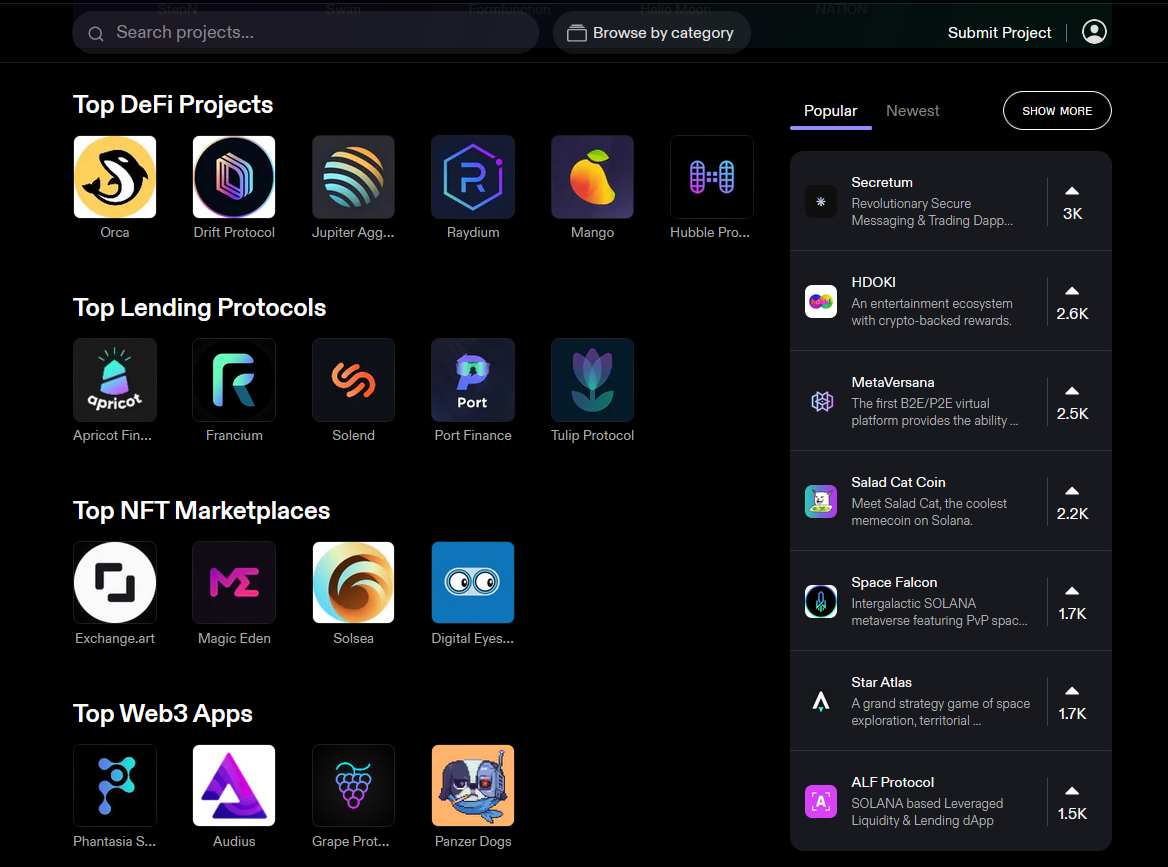 The Solana Ecosystem